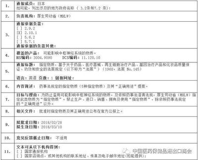 解讀日本生物產(chǎn)品、醫(yī)療器械與再生細(xì)胞治療產(chǎn)品監(jiān)管新動(dòng)向 基于WTO TBT通報(bào)的法律分析