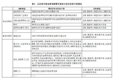 法律信息研究網(wǎng) 您的智慧法律咨詢(xún)專(zhuān)家